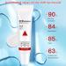 Lip Whitening Balm - 15ml Serum for Dark Lips | Brightening & Repairing for Men & Women - Buy Online on GoSupps.com