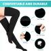 Evolyline Medical Compression Stockings for Women & Men - 20-30 mmHg Class II Thigh-High Support Socks for Air Travel - Buy Online on GoSupps.com