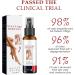 Alkyne Vitiligo Removal Relief Spray - Skin Repair & Treatment for Vitiligo Care (1pc) - Buy Online on GoSupps.com