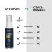 Hair Growth Oil for Men - Minoxidil 5% Serum with Biotin | Extra Strength Hair Regrowth Treatment - Buy Online on GoSupps.com