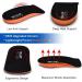 Plantar Fasciitis Heel Cup for Women and Men - Max Shock Absorption Inserts for Heel, Knee, and Back Pain Relief (Yellow Pad) - Size W 6-11.5 / M 4.5-9.5 - Color 1 - Buy Online on GoSupps.com