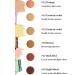 Concealing blending palette concealer contour palette 18-color face concealer cream waterproof concealing makeup for complexion beauty palette for everyday use - Buy Online on GoSupps.com
