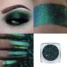 Lucoss Glitter Eyeshadow | Metallic Powder in Brown Green Silver Black Purple Gold Blue Red & Yellow - Shop Internationally! - Buy Online on GoSupps.com
