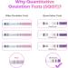 Premom Quantitative Ovulation Test Strips 60 Pack - Numerical Ovulation Reader Included - Buy Online on GoSupps.com