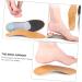 NOLITOY Flatfoot Insoles - 2 Pairs Arch Support Pads for Women | Foot Care & Xo Leg Correction - Buy Online on GoSupps.com