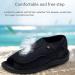 ZJING Men's Adjustable Diabetic Slippers - Extra Wide Width Sandals for Swollen Feet - Black, Size 9 - Buy Online on GoSupps.com