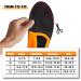 FOOTSECRET Orthotic Insoles for Heel Pain Relief (L Men 9.5-11.5/Women 10.5-12.5, Orange) - Ideal for Long Time Standing - Buy Online on GoSupps.com