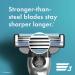 Gillette Mach3 3D Men's Razor Handle with 4 Blade Refills - NEW - Buy Online on GoSupps.com