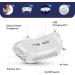 Buy Anti Snoring Devices | Twin Turbine Electric Snore Stopper for Men & Women - Effective Snoring Prevention - Buy Online on GoSupps.com