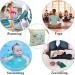 FenFang Baby Wet Bag Small Cloth Nappy Wet Bags 3 PCS - Waterproof Organiser Pouches for Daycare, Travel, Swimming & Beach - Blue - Buy Online on GoSupps.com