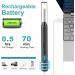 Ear Wax Removal Tool with 1080P Camera and Light - Ear Cleaner Kit for iPhone, iPad, Android - Professional Ear Cleaning at Home - Buy Online on GoSupps.com