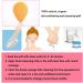 4 Pieces Konjac Facial Sponge Face Exfoliation Cleaning Sponge Natural Exfoliating Puff Scrub for Makeup Removal and Gentle Deep Pore Cleansing - Buy Online on GoSupps.com