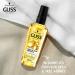 Schwarzkopf Gliss Oil Care - Ultimate Repair Hair Treatment (75 ml) - International Shipping Available - Buy Online on GoSupps.com