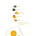 Clu Lean Shake | 25 Portions - Protein & Superfood Diet Shake (Vanilla) | Low-Calorie Nutritional Shake with 60+ Vital Substances - Buy Online on GoSupps.com