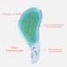 Huieye Cartoon Toddler Hairbrush - Antistatic Kids' Comb for All Hair Types | Gentle Hair Care & Cleaning Paw Included - Buy Online on GoSupps.com