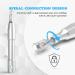 Rechargeable Nano Needling Derma Pen - Safe At-Home Microneedle Skin Care Tool - Buy Online on GoSupps.com