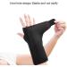 Buy Breathable Carpal Tunnel Wrist Support - Sturdy & Convenient Health Care Belt for Men & Women - International Shipping Available - Buy Online on GoSupps.com