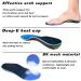 Plantar Fasciitis Inserts | Full Length Orthotic Insoles for High Arch Support & Foot Pain Relief - Ideal for Over Pronation Flat Feet Heel Spurs | Men & Women - Buy Online on GoSupps.com