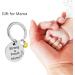 Postpartum Kit for Women | All-in-One Postpartum & Breastfeeding Essentials for Recovery - Buy Online on GoSupps.com