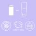 Peach Body Lotion Starter Kit | Shea Butter & Jojoba | Coconut Lavender Scent | 1.87 oz - Buy Online on GoSupps.com
