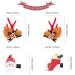 Evlry Christmas Hair Clip Set Reindeer Hair Barrettes Santa Hair Clips Christmas Tree Hair Accessories Gift Set Party Festival Hair Decor for Kids Adults(Set of 4) (Red) - Buy Online on GoSupps.com