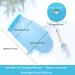 Waterproof Hand Cover for Shower - Adult Cast Protector for Wound, Burn, Post Surgery - Keeps Plaster Bandage Dry - Buy Online on GoSupps.com