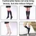 7 Pairs Medical Compression Socks 15-20 mmHg for Women and Men - Colorful Support for Varicose Veins, Athletic, Running, Cycling, Pregnancy - Multi-Colored S-M - Buy Online on GoSupps.com