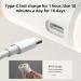 2 in 1 Electric Scalp Massage Device & Hair Oil Applicator | Promote Hair Growth & Scalp Treatment - Buy Online on GoSupps.com