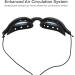 Hydrating Dry Eye Relief Glasses | Moisturizing Anti-Fog Masks | Comfortable 3D Design for Day & Night Use - Charcoal - Buy Online on GoSupps.com