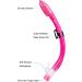 Phitnis Kids Snorkel Set - Dry Top Mask for Boys and Girls (Pink) | Anti-Fog, Anti-Leak Snorkeling Gear for Children Ages 4-12 - Buy Online on GoSupps.com