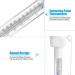 LinLin Large Floating Pool Thermometer Pro Water Thermometers for Outdoor Indoor Swimming Pools Spas Hot Tubs Fish Ponds - Buy Online on GoSupps.com