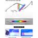 Koosufa Titan Roundless Reading Glasses | Ultra-Light Frameless Blue Light Filter | Anti-Fatigue Eyewear for Men & Women | Multiple Magnification Options - Buy Online on GoSupps.com