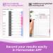 Femometer Ovulation Test Strips - LH Test Kit for Accurate and Sensitive Fertility Results - Buy Online on GoSupps.com