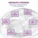 Arnique Facial Recovery Gel - Arnica & Bromelain Cream for Post-Treatment Healing - Buy Online on GoSupps.com