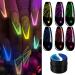 JAWSEU Luminous Spider Nail Gel UV Gel Nail Polish Luminous Painting Elastic Drawing Spider LED Gel Polish for Line Nail Art DIY Drawing Glue 8ML blue - Buy Online on GoSupps.com