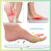 Janmercy 100 Pairs Disposable Shoe Liners - Breathable Sweat-Absorbing Insoles for Men & Women | Foot Odor Eliminator for Boots & Sneakers - Buy Online on GoSupps.com