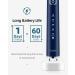 7am2m Sonic Electric Toothbrush with 6 Brush Heads for Adults and Kids Wireless Fast Charge One Charge for 60 Days 5 Modes with 2 Minutes Built in Smart Timer Electric Toothbrushes(Navy Blue) No Travel Case Navy Blue - Buy Online on GoSupps.com