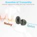 Buy Sleep Earplugs - 30dB Noise Cancelling Reusable Silicone for Sleeping Concerts Work & Travel - Anti-Snoring with 8 Ear Caps in XS S M L - Elegant Black - Buy Online on GoSupps.com