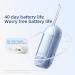 Water Flosser - Yayisheng Portable Cordless Dental Oral Irrigator | 3 Modes 150ML Detachable Tank 6 Jet Tips IPX7 Waterproof - Shop Now - Buy Online on GoSupps.com
