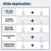 Nail Primer - Fast Air Dry No Lift Prep for Gel & Acrylic | Long-lasting Foundation for Perfect Nails - Buy Online on GoSupps.com