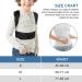 Adjustable Painting Correction Bandage for Children & Teens | Spine Support & Posture Improvement - Buy Online on GoSupps.com