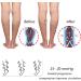 MDRCG Compression Socks with Zipper - Support Stockings for Men & Women | Black Compression Socks for Optimal Circulation - Buy Online on GoSupps.com