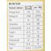 Coconut Merchant Organic Raw Coconut Butter 300 g - Buy Online on GoSupps.com