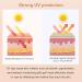 5-Pairs Golf Patches - Sun Patch Fit - Sunscreen Facial Patches - Sun Patch Comfortable Fit Waterproof and Sweatproof for Golf - Outdoor Sports - Buy Online on GoSupps.com