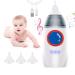 Baby Nasal Aspirator - Electric Nose Sucker with USB Rechargeable  Adjustable intensities & 3 Replaceable Silicone Tips Nasal Aspirator for Baby Toddlers