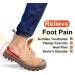 Skyfoot Orthopedic Heel Lift Inserts - Shock Absorption Height Increase Insoles for Achilles Tendonitis & Plantar Fasciitis - Large Size - Buy Online on GoSupps.com