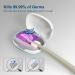 ELMWAY UV Sanitizer Toothbrush Case Portable Mini Toothbrush Holder Rechargeable Toothbrush Cover Sterilizing for Home and Travel Fits All Toothbrushes for Electric and Manual (White) Sterilize S-white - Buy Online on GoSupps.com