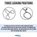 Stainless Steel Fishing Forceps Set - Straight and Curved Pliers for Tackle Kit - Buy Online on GoSupps.com