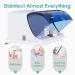 Professional UV Sterilizer Box for Home & Salon Disinfection - UV Light Sanitizer for Phone, Baby Bottles, Beauty Tools - Buy Online on GoSupps.com