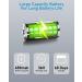 Smhawk Portable Hidden Camera & GPS Tracker Detector Anti-Spy Wireless Signal Scanner - 6 Levels Sensitivity, 36H Battery, Infrared Finder - For Home, Office, Travel, Car - Buy Online on GoSupps.com
